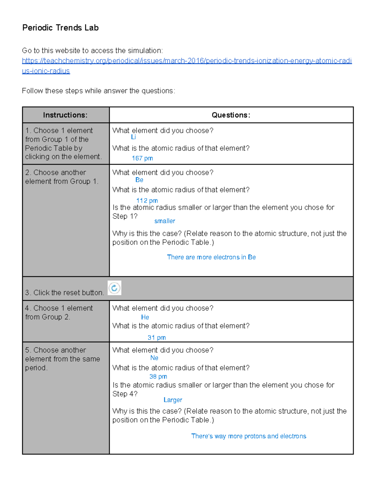 05 02 Molar Mass And Compounds Detailed Study Guide Studocu 05 02 Molar Mass And Compounds Detailed Study Guide Studocu