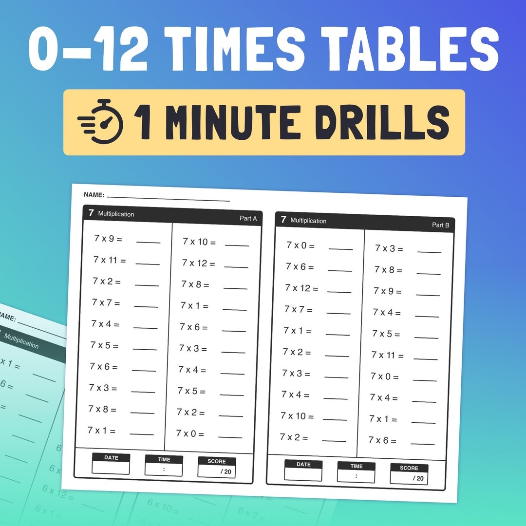 1 Minute Multiplication Drills 0 12 Times Tables Multiplication Facts Quizzes 2nd 3rd Grade Math Printable PDF Etsy 1 Minute Multiplication Drills 0 12 Times Tables Multiplication Facts Quizzes 2nd 3rd Grade Math Printable PDF Etsy