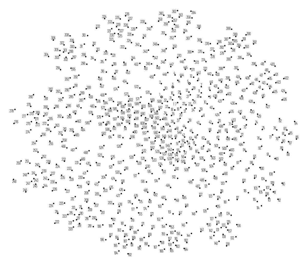 1000 Connect The Dots 10 Free PDF Printables Printablee
