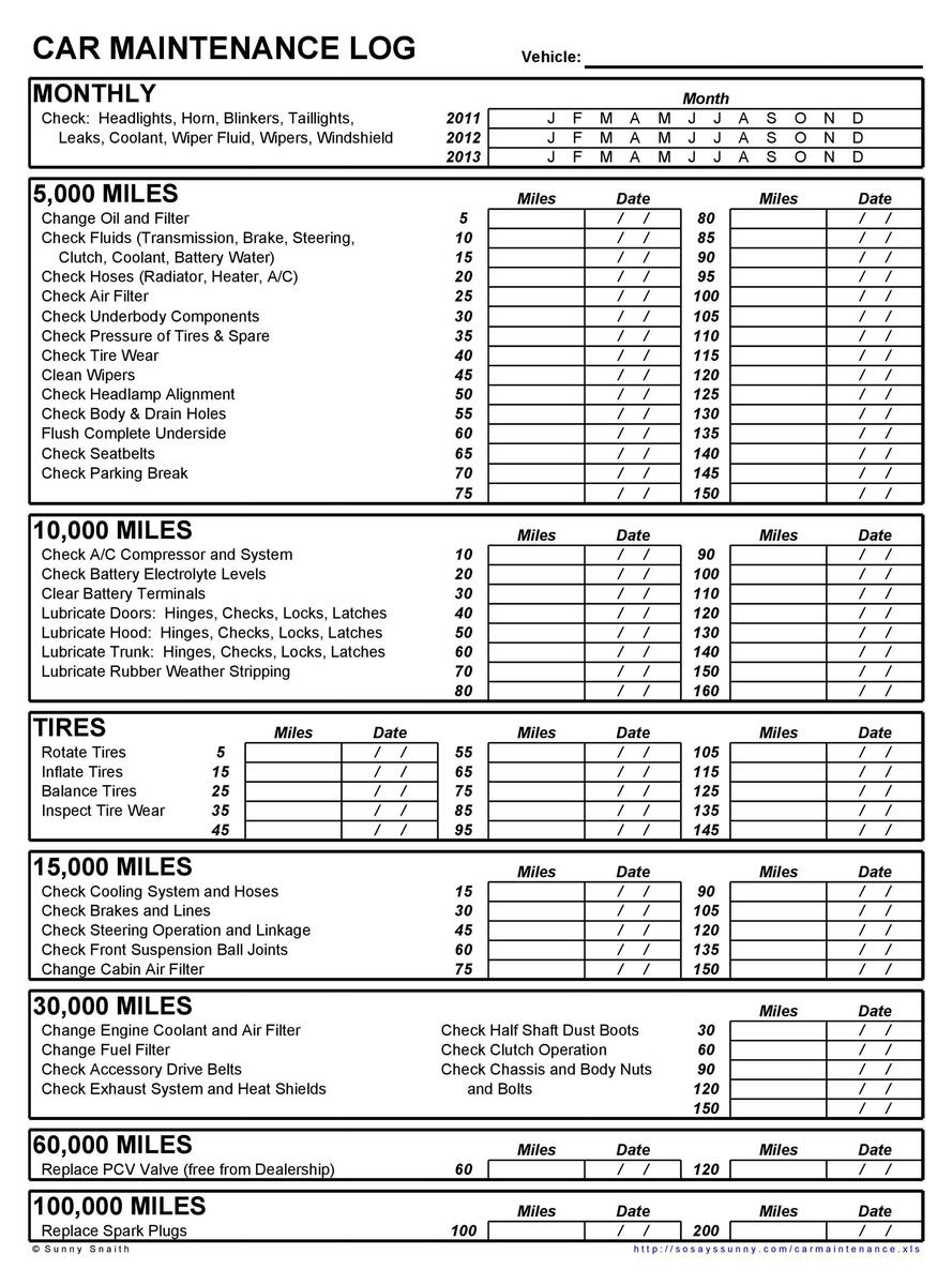 100000 Mile Car Maintenance Checklist Peryop Vehicle Maintenance Log Templates Free Report Templates