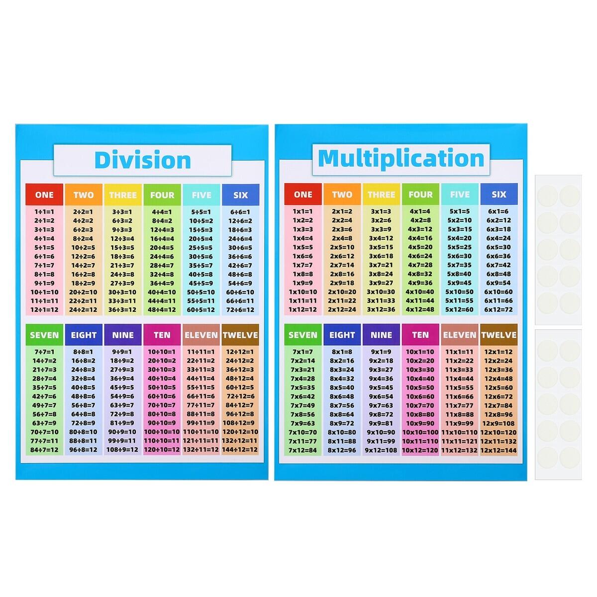 Division Charts And Tables Free Printable PDF Math Worksheets Free Printables Lettering SVG Files Tools Apps
