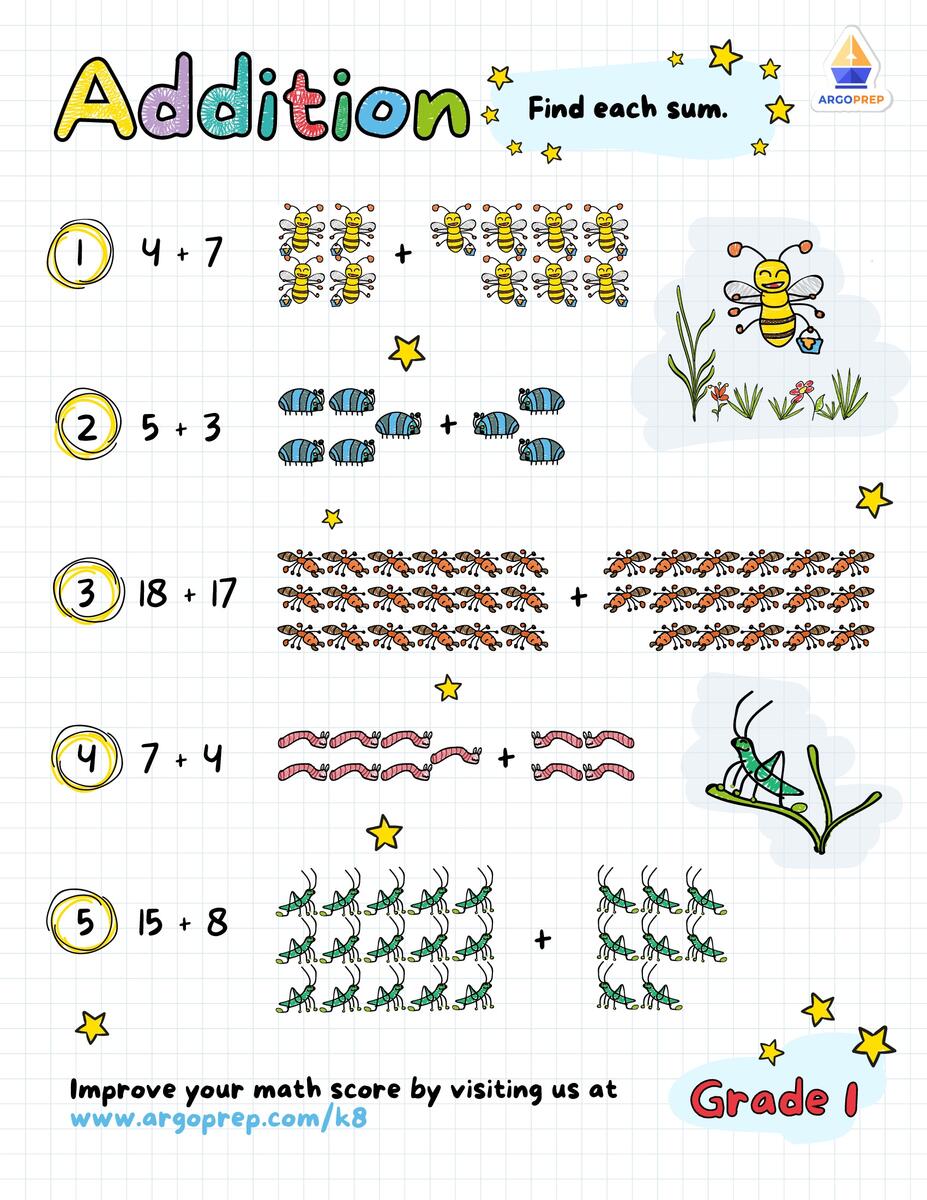 1st Grade Parts Of Whole Adding With Pictures Worksheets For Free ArgoPrep 1st Grade Parts Of Whole Adding With Pictures Worksheets For Free ArgoPrep