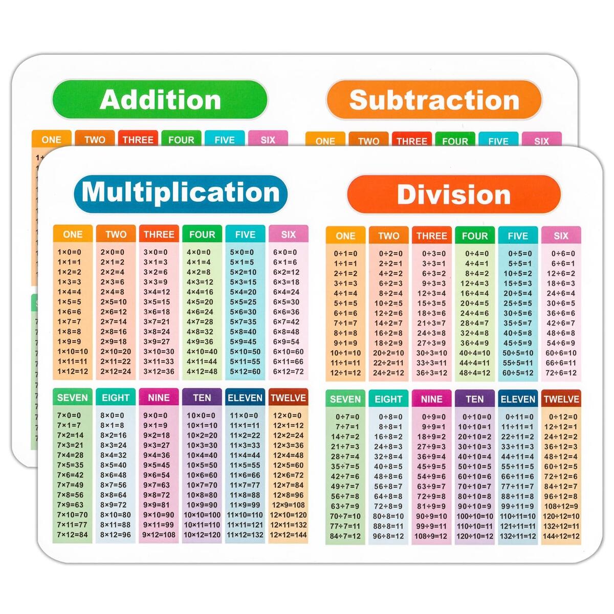 2 Sheet Plain Multiplication Division Addition Subtraction Table Poster Chart Multiplication Chart For Kids 11 26 X 8 26 In Laminated Math Table Charts Perfect For Classroom Homeschooling Buy 2 Sheet Plain Multiplication Division Addition Subtraction Table Poster Chart Multiplication Chart For Kids 11 26 X 8 26 In Laminated Math Table Charts Perfect For Classroom Homeschooling Buy