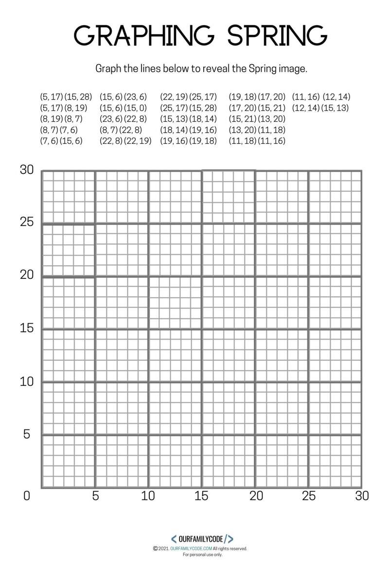 4 Free Spring Graphing Coordinate Plane Worksheets Our Family Code