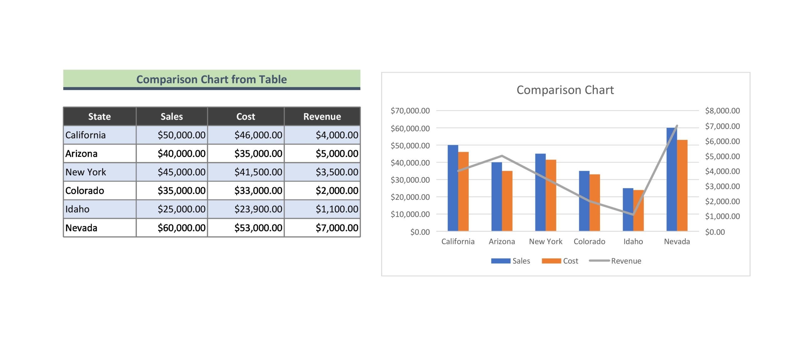 40 Free Comparison Chart Templates Excel TemplateArchive 40 Free Comparison Chart Templates Excel TemplateArchive