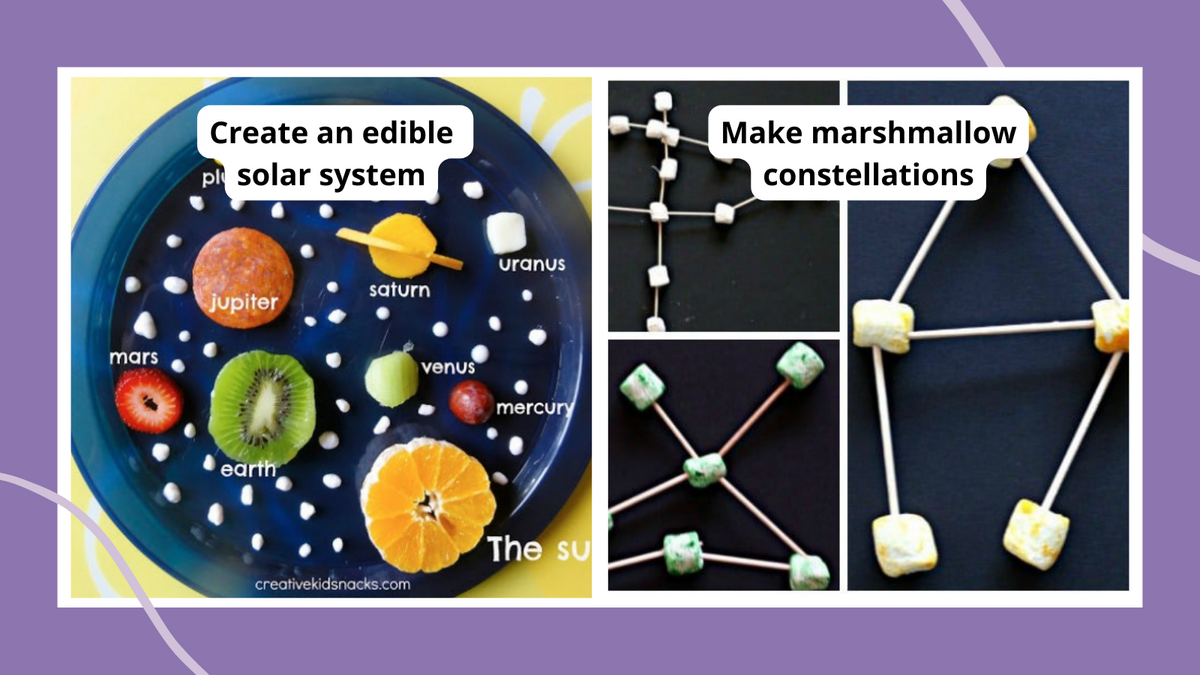 41 Galactic Solar System Projects For Kids 41 Galactic Solar System Projects For Kids