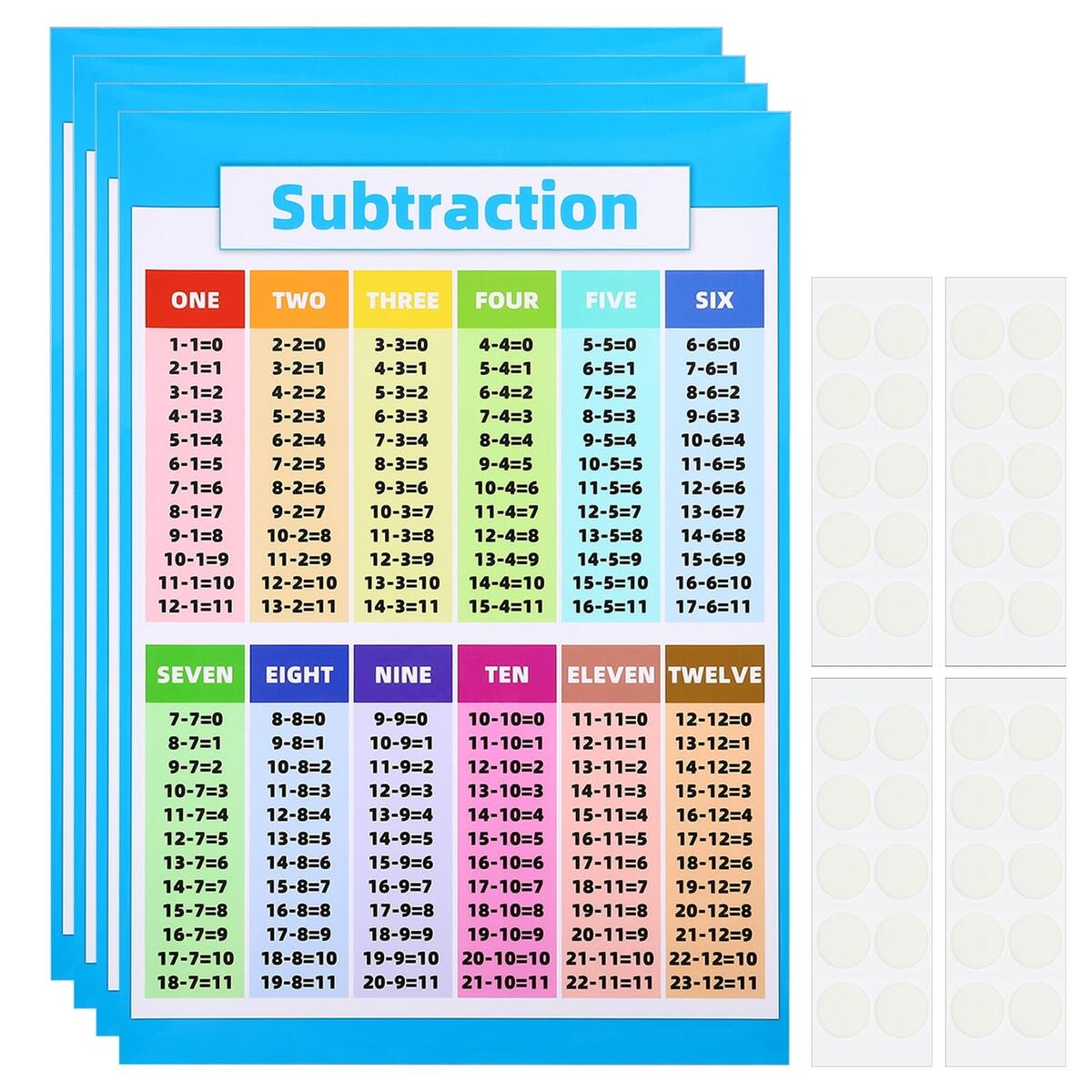 4pcs Subtraction Chart 11x16inch Subtraction Chart Poster Subtraction Tables Chart Laminated Walmart SUBTRACTION FACTS 0 12 Subtraction Facts Math Facts Subtraction Chart Subtraction Poster Classroom Homeschool Printable Etsy