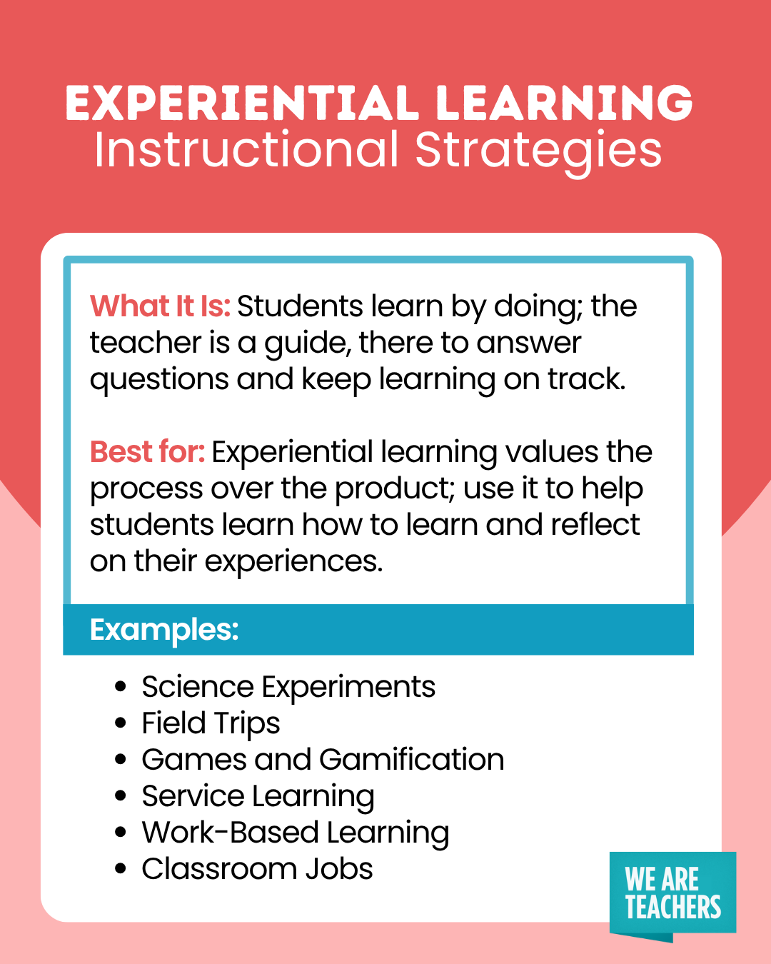 50 Powerful Instructional Strategies Examples 50 Powerful Instructional Strategies Examples