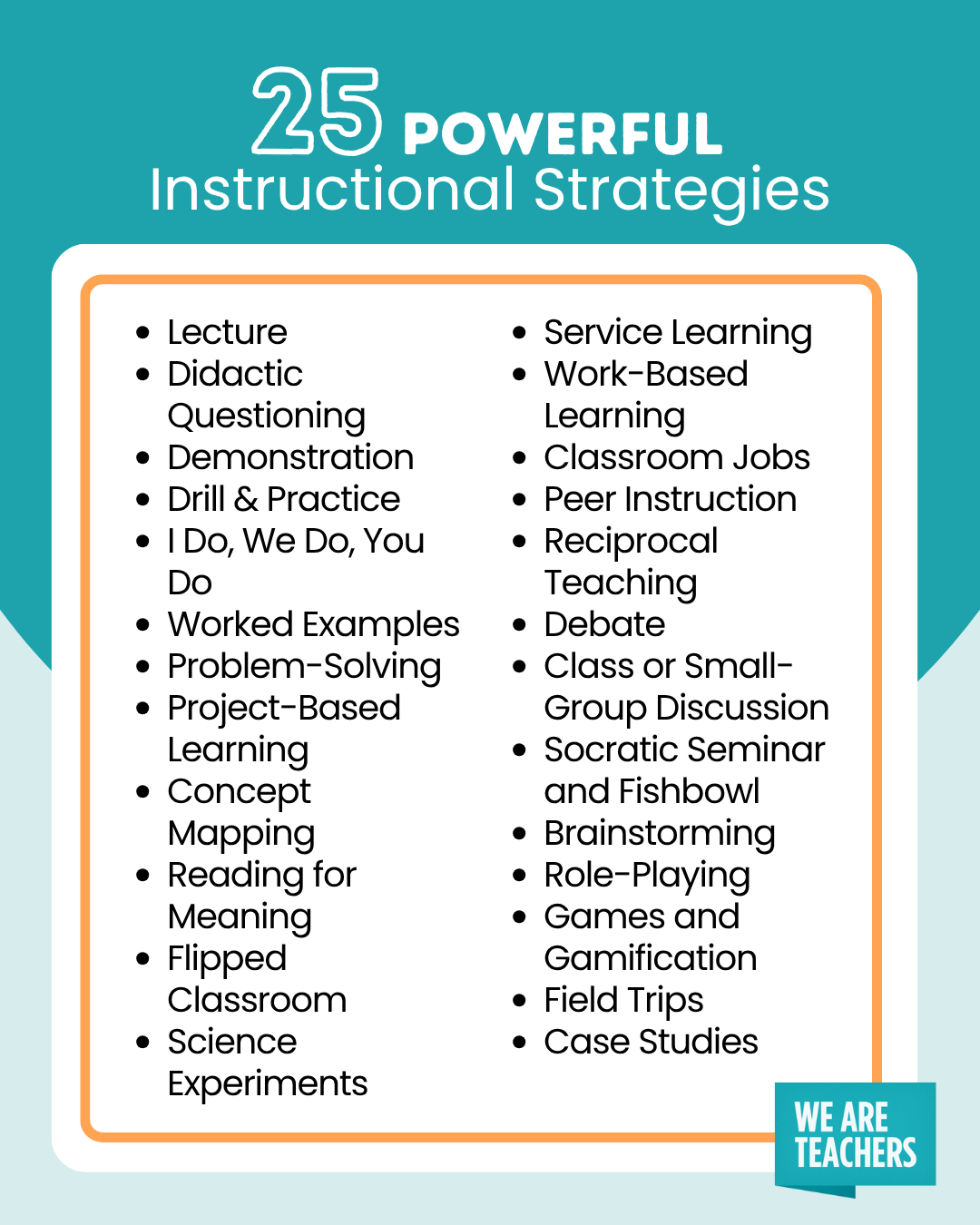 50 Powerful Instructional Strategies Examples 50 Powerful Instructional Strategies Examples