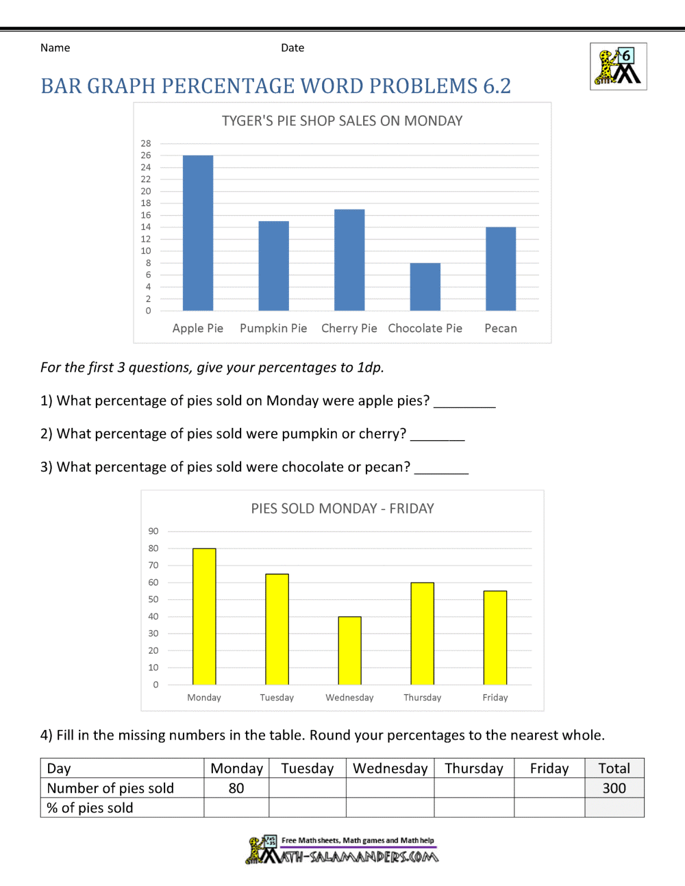 6th Grade Percent Word Problems