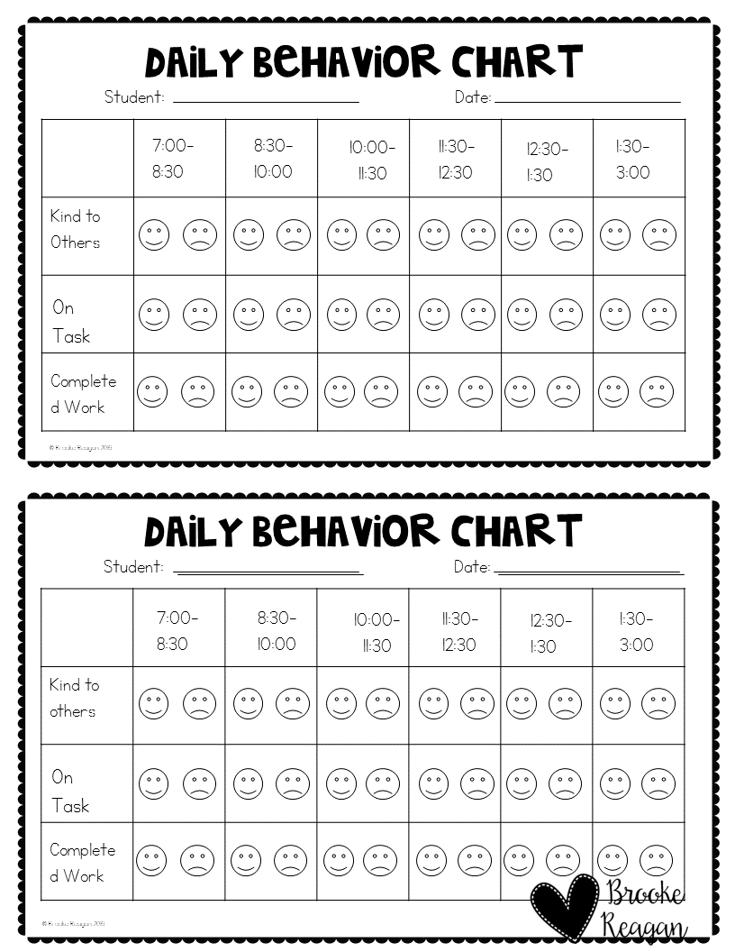 8 Kindergarten Behavior Charts Ideas To Save Today Classroom Behavior Behavior Kindergarten Behavior And More 8 Kindergarten Behavior Charts Ideas To Save Today Classroom Behavior Behavior Kindergarten Behavior And More