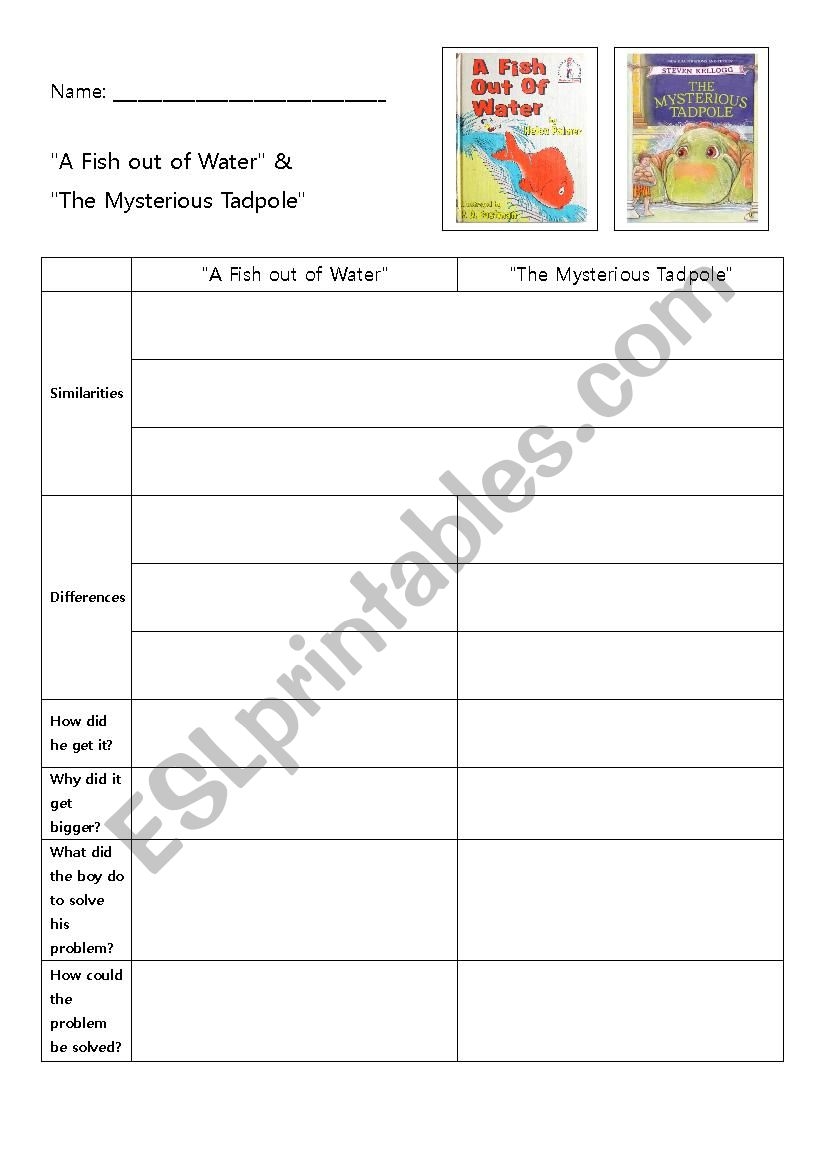 A Fish Out Of Water A Mysterious Tadpole ESL Worksheet By Kenzn516