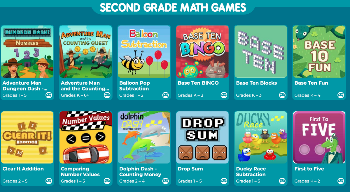 ABCya Free Learning Games For Kids Review Educational Technology And Mobile Learning