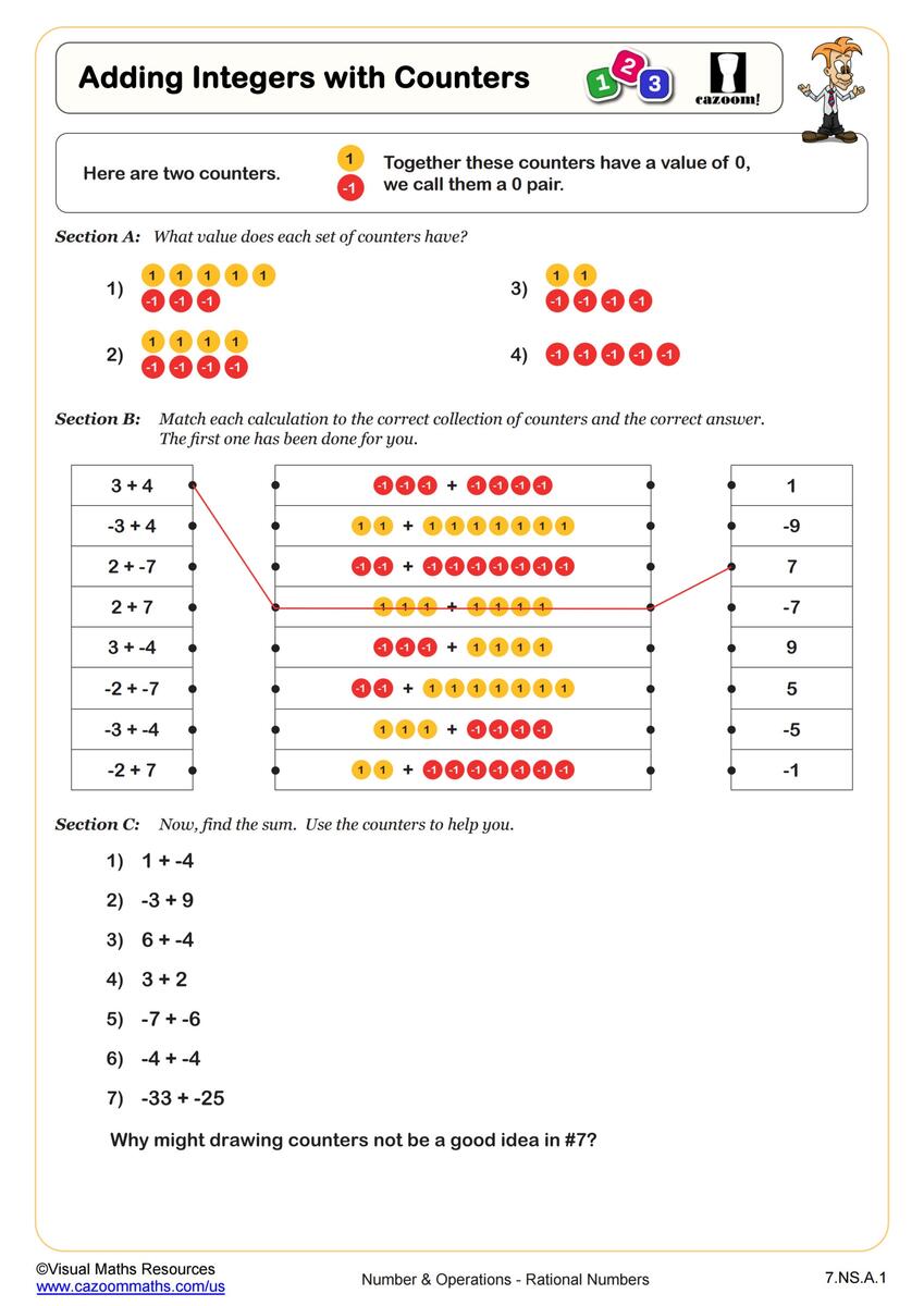 Adding Integers With Counters Worksheet PDF Printable Number Operations Worksheet Cazoom Math
