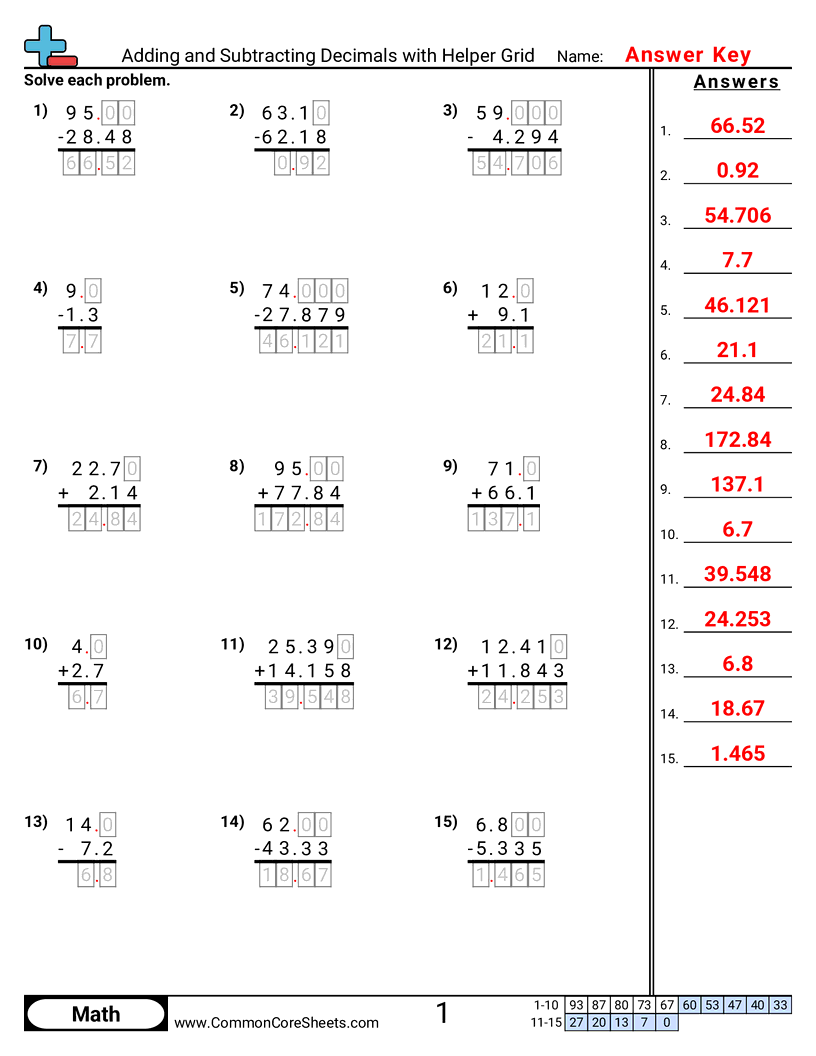 Adding Subtracting Decimals Worksheets