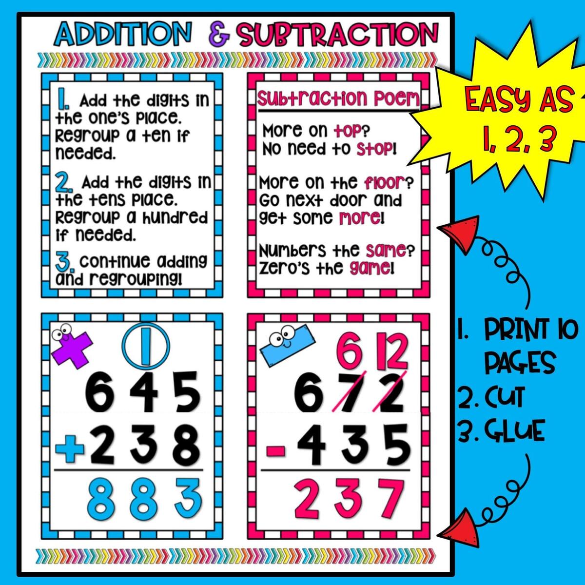 Addition And Subtraction Anchor Chart 3rd Grade Etsy Addition And Subtraction Anchor Chart 3rd Grade Etsy