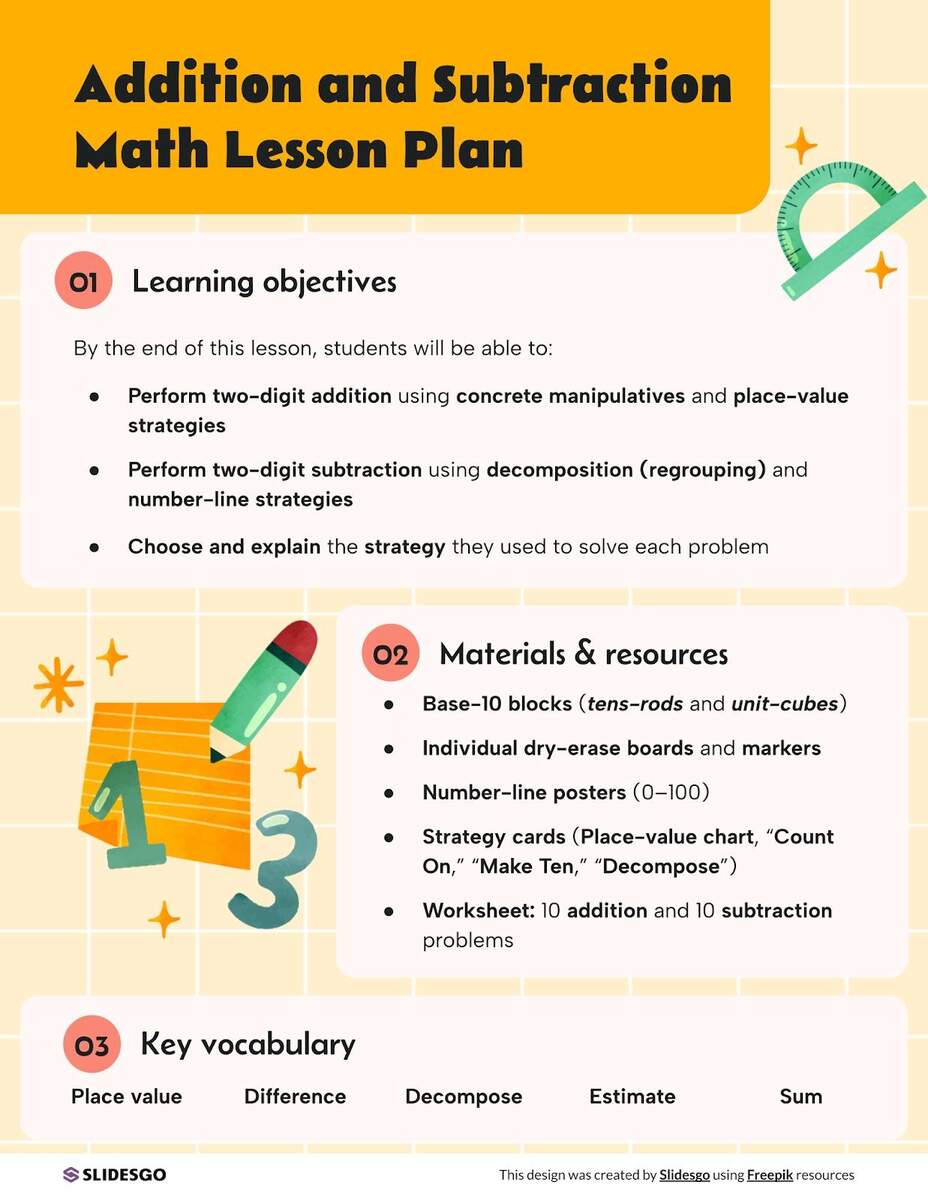 Addition And Subtraction Math Lesson Plan Presentation Addition And Subtraction Math Lesson Plan Presentation