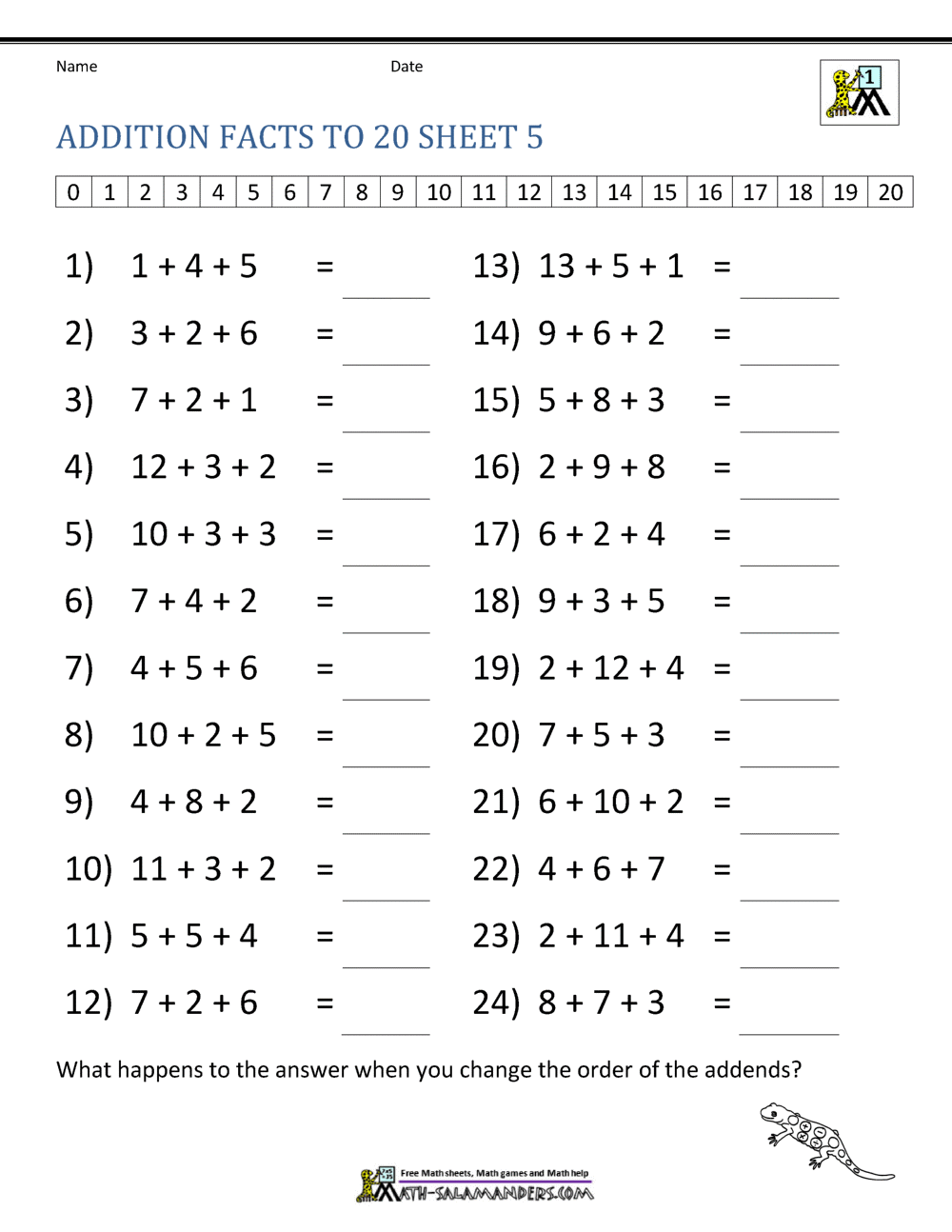 Multiplication Worksheets One Digit Math Drills Free Printables Lettering SVG Files Tools Apps