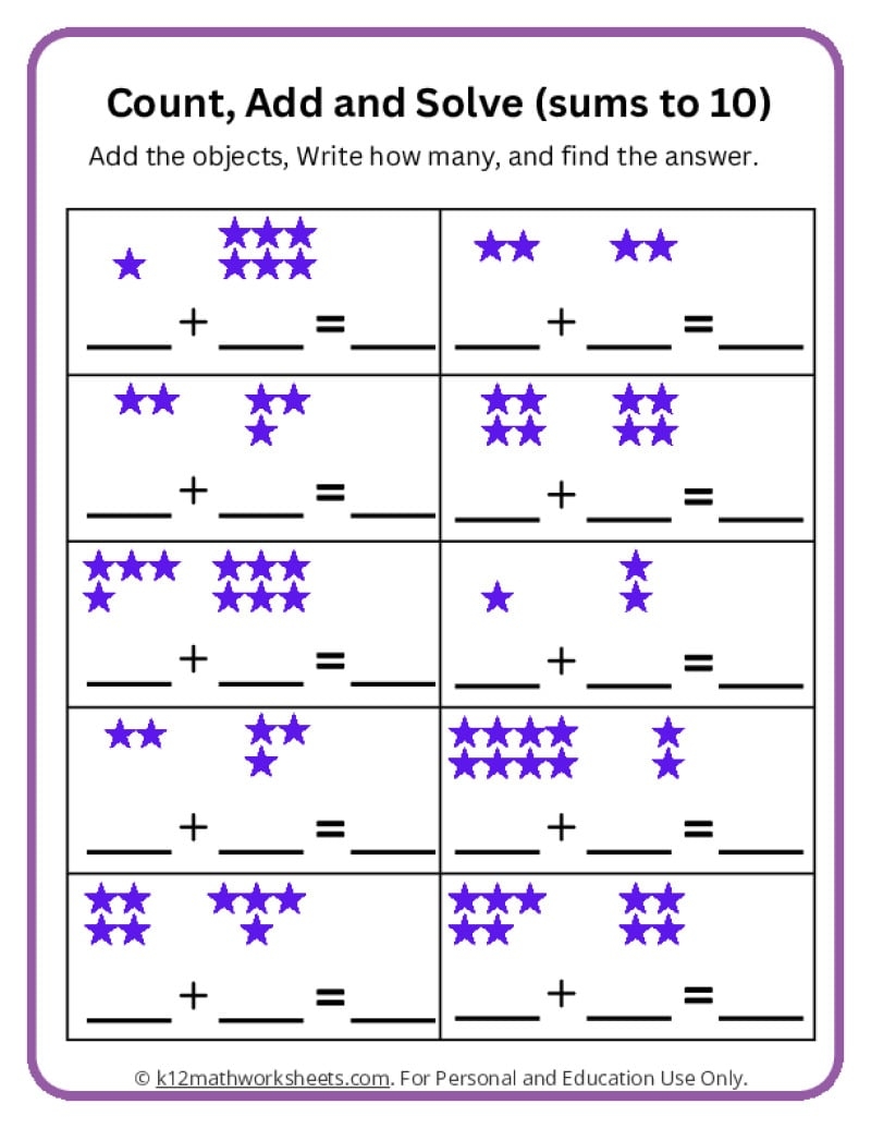 Fruit Picture Addition Worksheet Free Printable Digital PDF