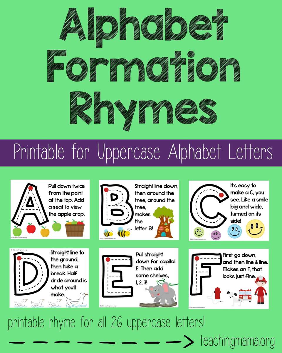 Letter Formation Rhymes Animated PowerPoint VIC Print Precursive Stay Classy Classrooms