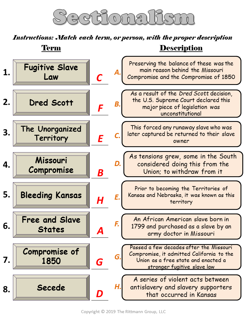 5th Grade Social Studies Complete Curriculum