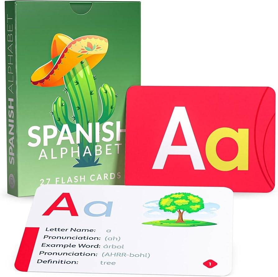 SPANISH ALPHABET FLASHCARDS Letters A To Z By Teach Simple