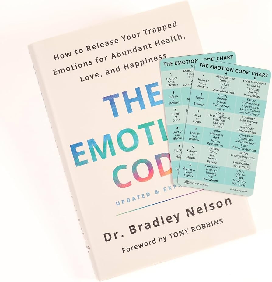 Amazon DISCOVER HEALING The Emotion Code Chart Of Emotions Magnet By Bradley Nelson Magnetic Table Card Pack Of 2 Office Products Amazon DISCOVER HEALING The Emotion Code Chart Of Emotions Magnet By Bradley Nelson Magnetic Table Card Pack Of 2 Office Products