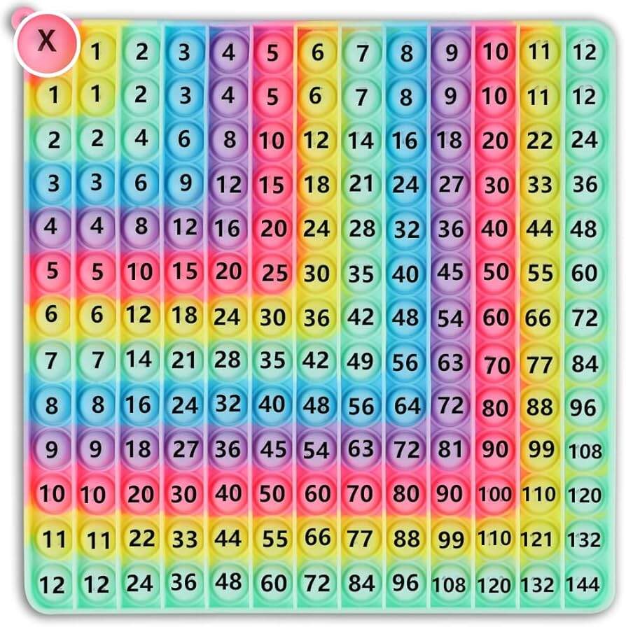 Amazon EK Memory Fish Multiplication Addition Game Table Division Flash Cards 3rd Grade Pop Up Fidget Math Toy Create Various Math Learning Toy Times Table Number Blocks Double Sided Printed Toys Games Multiplication Charts PDF Free Printable Times Tables Free Printables Lettering SVG Files Tools Apps