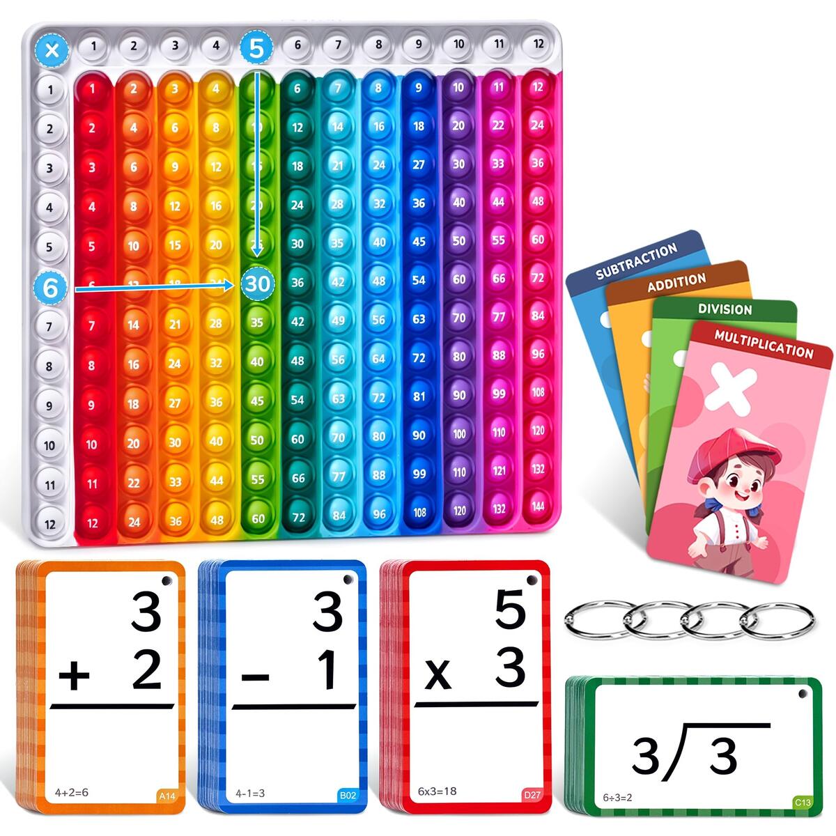 Amazon 4 Pack 60pcs Multi Math Time Table Flash Cards Include 8 Markers 4 Binder Rings Subtraction Multiplication Division Flashcards Math Learning Tools For Beginners Kids Toys Games
