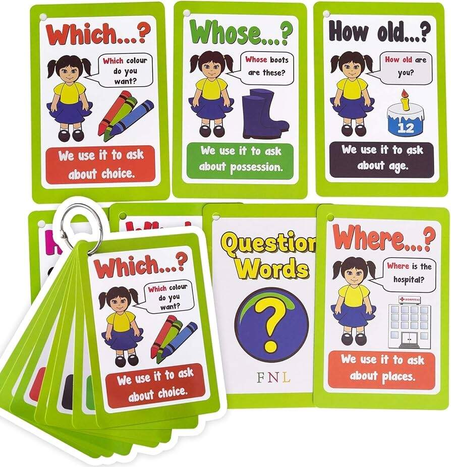 Amazon Rechardy Question Words Flashcards English Sentences Grammar Learning Pocket Cards Educational Learning Toys Kindergarten Supplies Toys Games Question Word Flashcards Picture Kids Stock Vector Royalty Free 264988604 Shutterstock