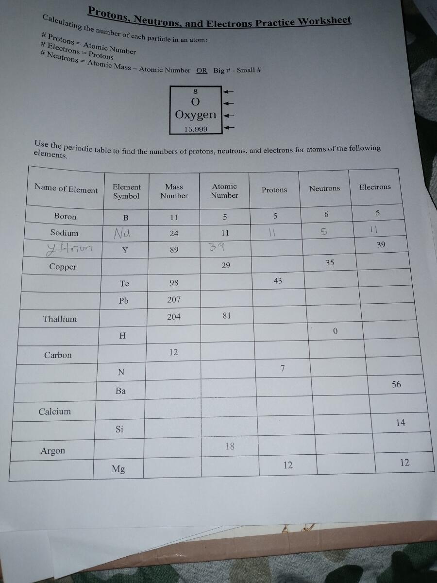 Answered Jse The Periodic Table To Find The Numbers Of Protons Neutrons And Electrons For Atoms Of The Following Atomic Mass Atomic Number OR Big Small Bartleby