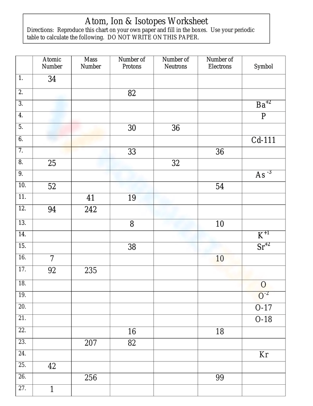 Atom Ion Isotopes Worksheet Worksheet Worksheets Library Atom Ion Isotopes Worksheet Worksheet Worksheets Library
