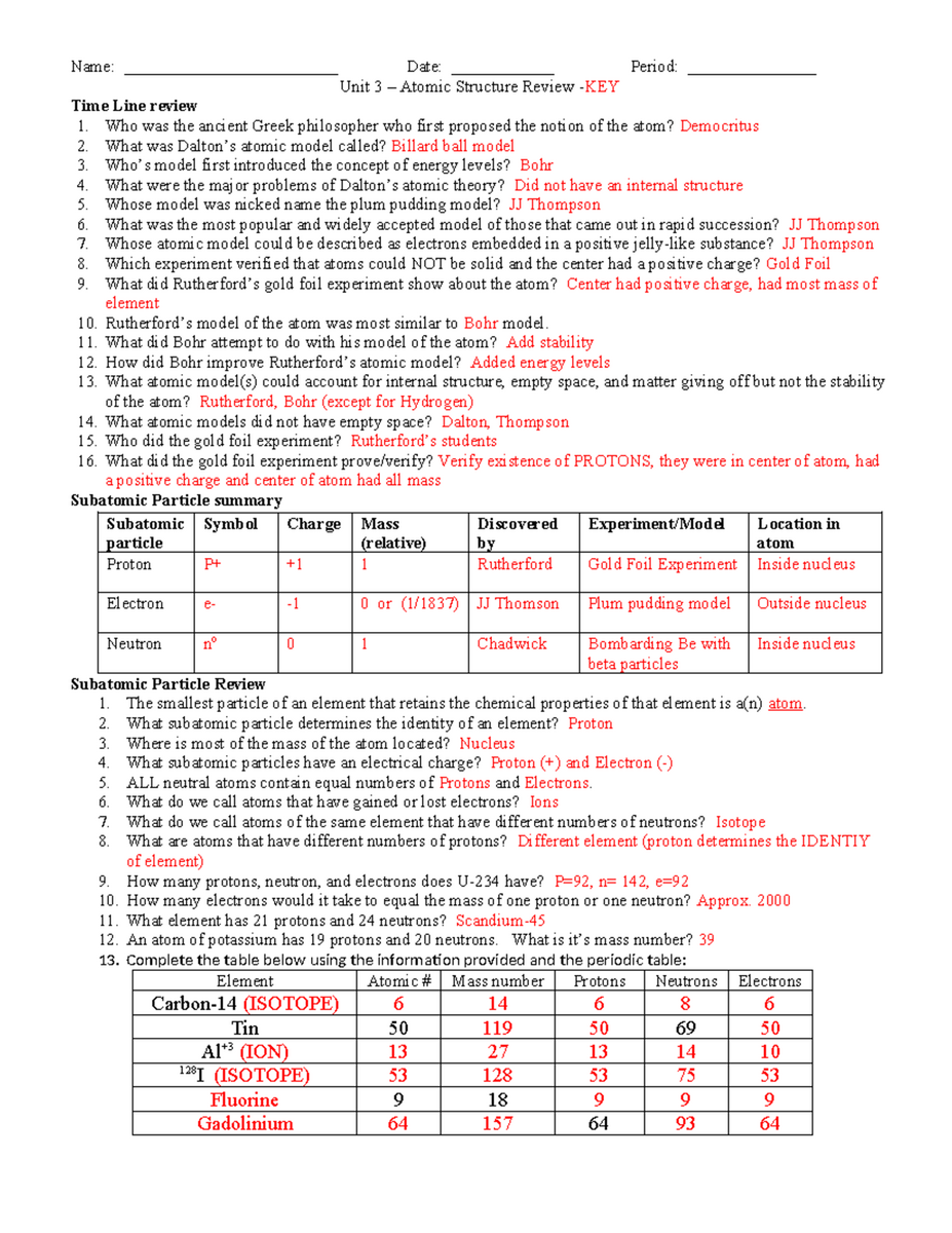 Atomic Structure Unit 3 Review Answer Key And Summary Studocu