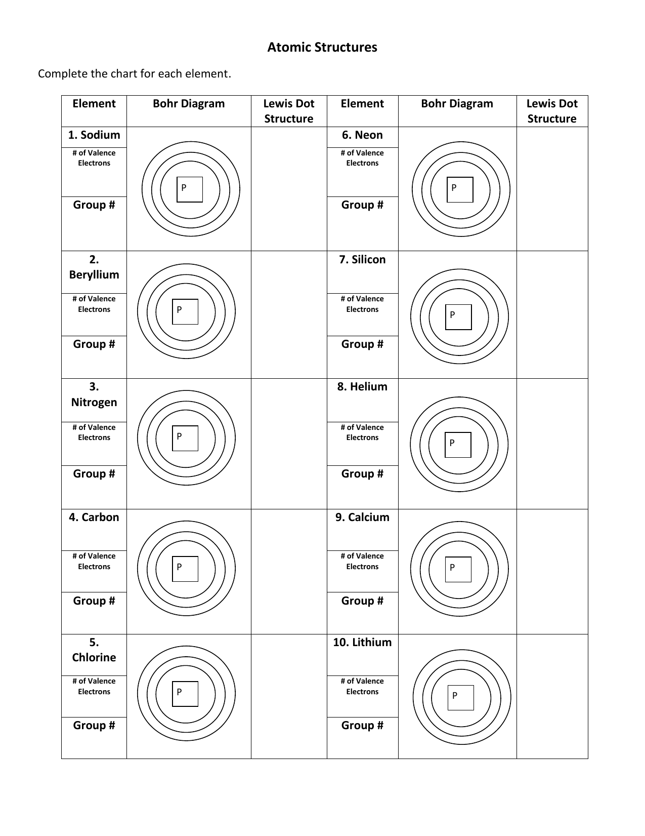 Atomic Structures Bohr Lewis Dot Diagrams Worksheet Atomic Structures Bohr Lewis Dot Diagrams Worksheet