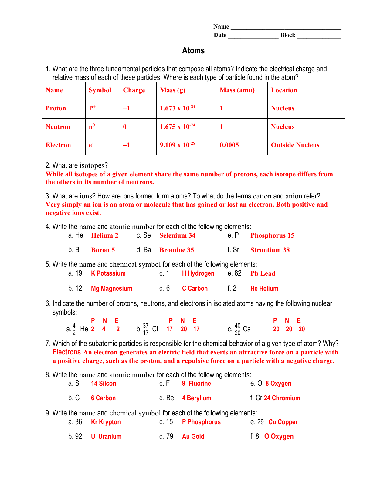 Atoms Worksheet Structure Isotopes And Ions Atoms Worksheet Structure Isotopes And Ions