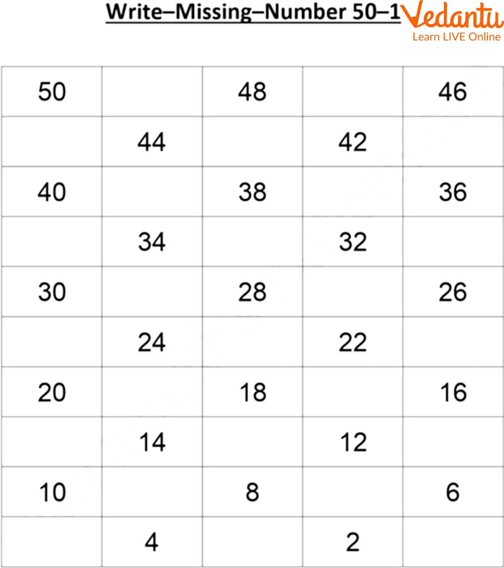 Backward Counting Made Easy Learn With Fun Worksheets