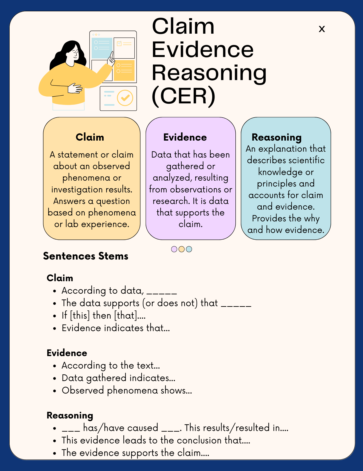 CER Resources For The Science Classroom TCEA TechNotes Blog