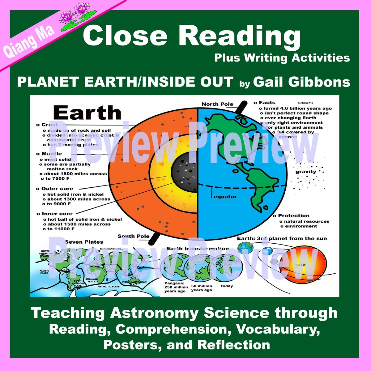 Close Reading Planet Earth Inside Out By Gail Gibbons Made By Teachers Close Reading Planet Earth Inside Out By Gail Gibbons Made By Teachers