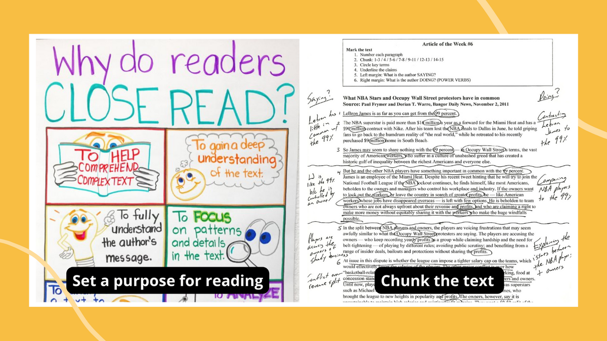 Close Reading Strategies A Step by Step Teaching Guide Worksheets Library