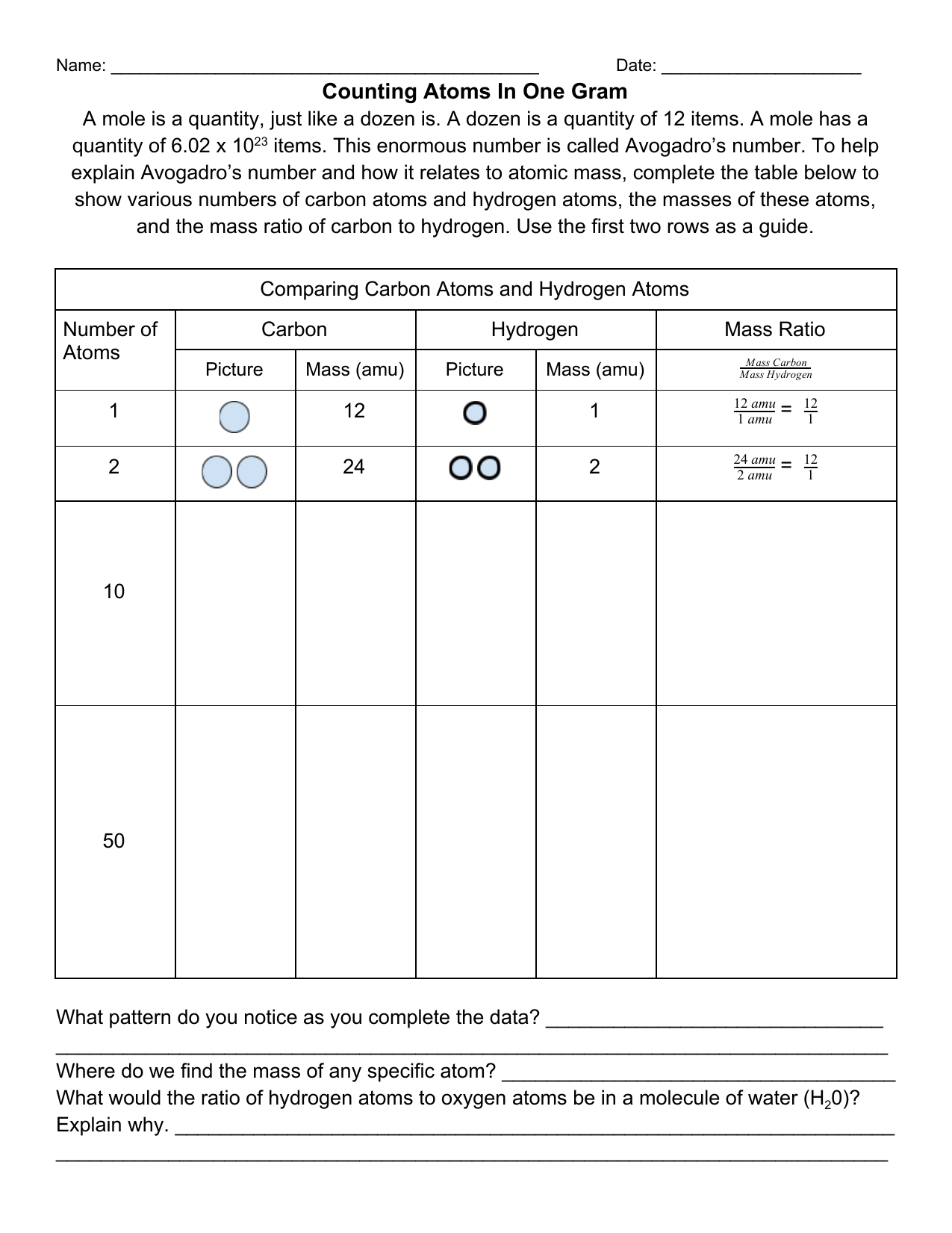 Counting Atoms Molar Mass Worksheet Counting Atoms Molar Mass Worksheet