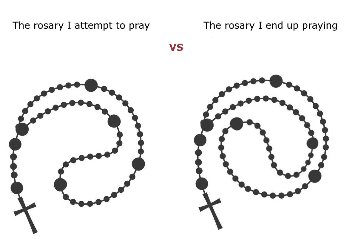 Counting Is Hard R CatholicMemes Counting Is Hard R CatholicMemes