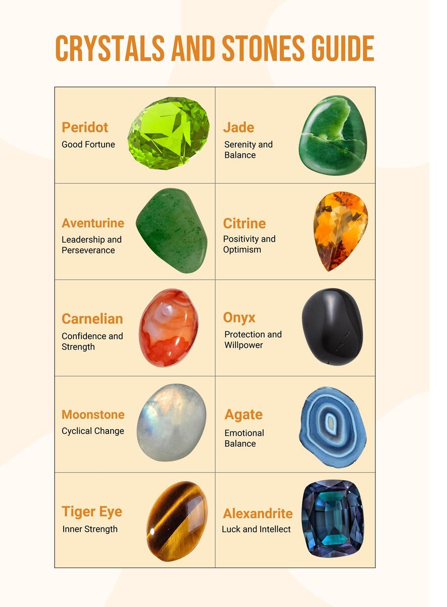 Crystal And Stone Chart In Illustrator PDF Download Template Crystal Chart In Illustrator PDF Download Template