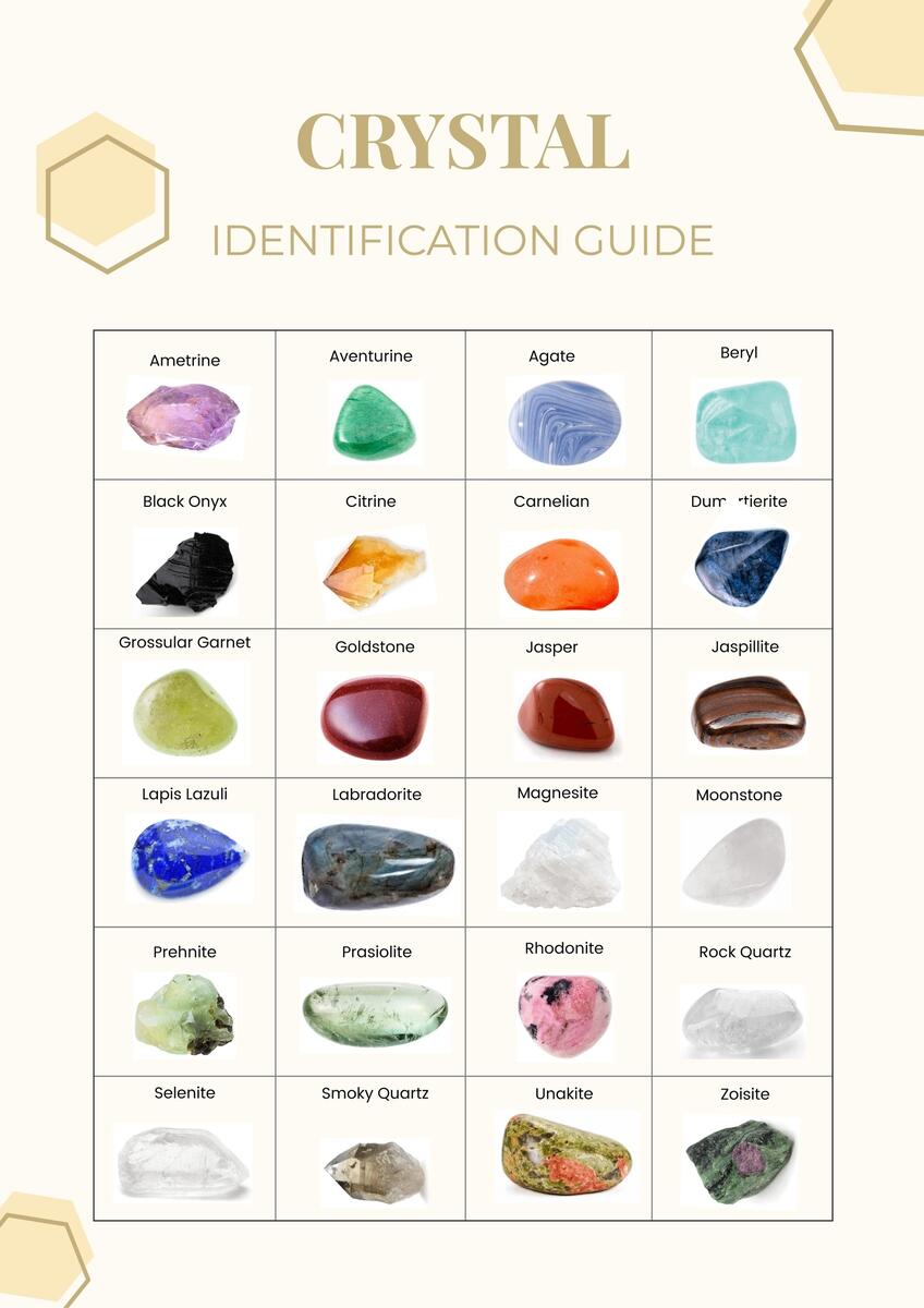 Crystal Chart In Illustrator PDF Download Template Crystal Chart In Illustrator PDF Download Template