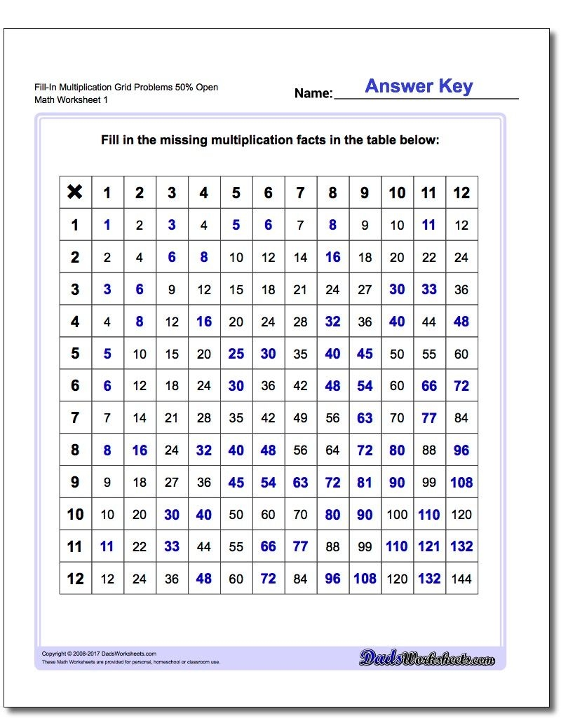 Dads Worksheets Math Off 72 Triangleglobal Dads Worksheets Math Off 72 Triangleglobal