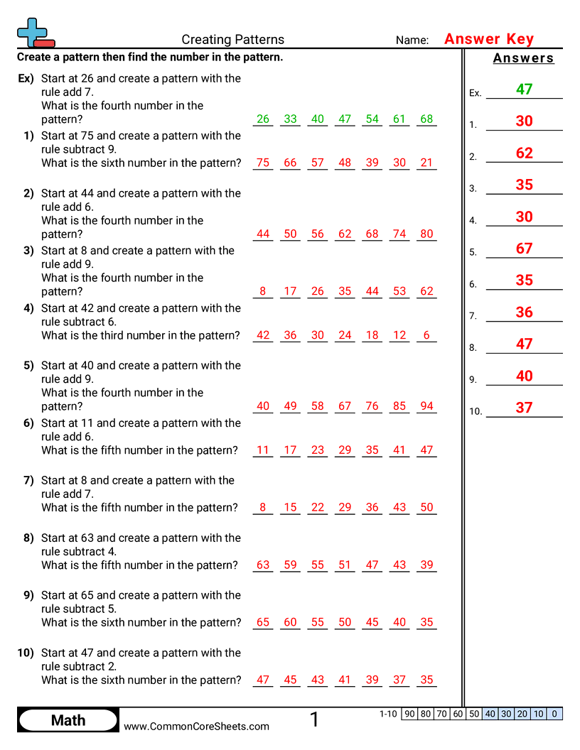 Determining Pattern Rules Worksheets