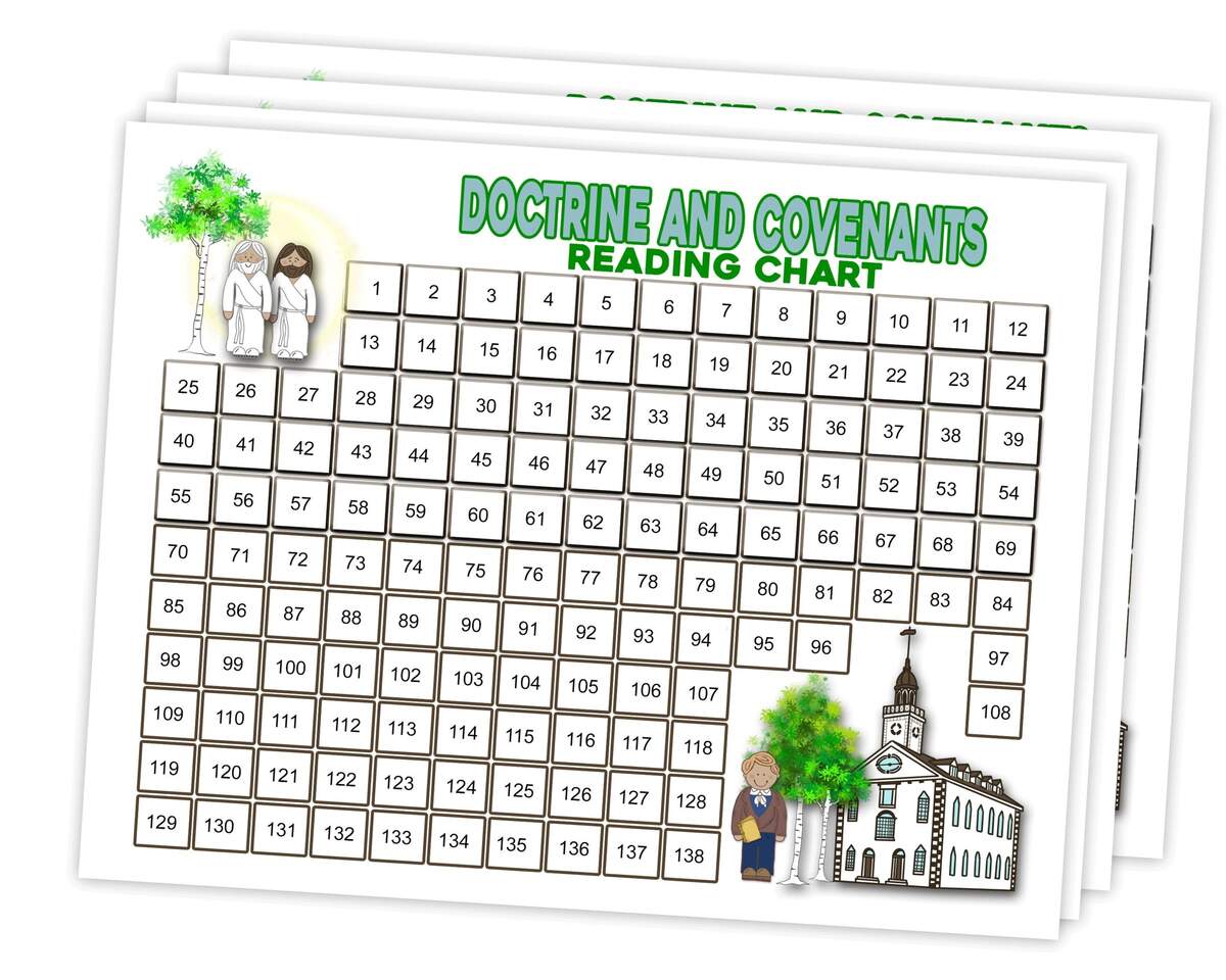 Doctrine And Covenants Reading Chart 2025 Come Follow Me D And C Latter Day Saint Scripture Study LDS Primary Young Women S Printable Etsy Doctrine And Covenants Reading Chart 2025 Come Follow Me D And C Latter Day Saint Scripture Study LDS Primary Young Women S Printable Etsy