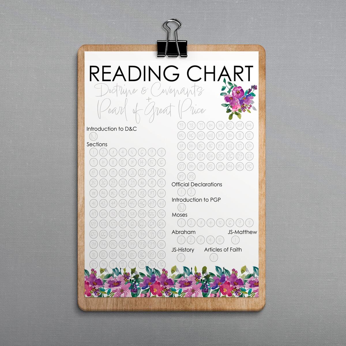Doctrine Covenants Reading Chart Standard Works Floral Come Follow Me 2025 Church Of Jesus Christ Of Latter Day Saints Etsy Doctrine Covenants Reading Chart Standard Works Floral Come Follow Me 2025 Church Of Jesus Christ Of Latter Day Saints Etsy