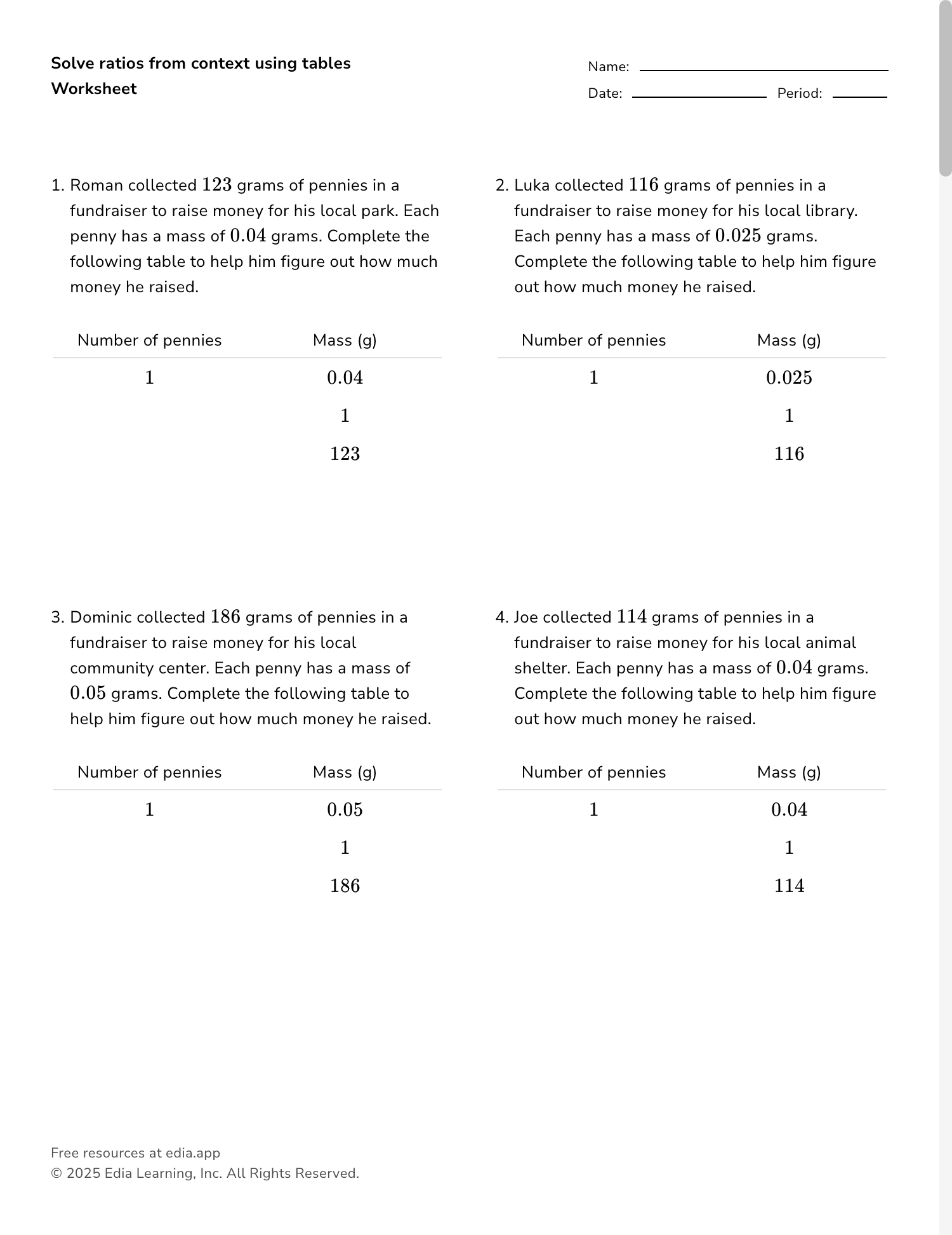 Edia AI Platform For Student Outcomes Edia AI Platform For Student Outcomes