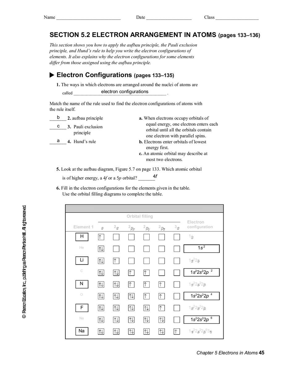 ELECTRONS IN ATOMS 5 North Plainfield School District Flip EBook Pages 1 4 AnyFlip