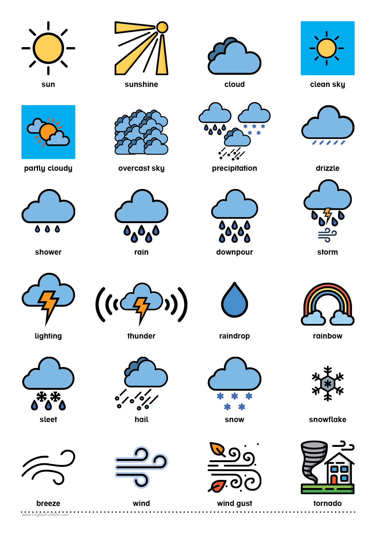 English For Kids Step By Step Weather Vocabulary Worksheets English For Kids Step By Step Weather Vocabulary Worksheets